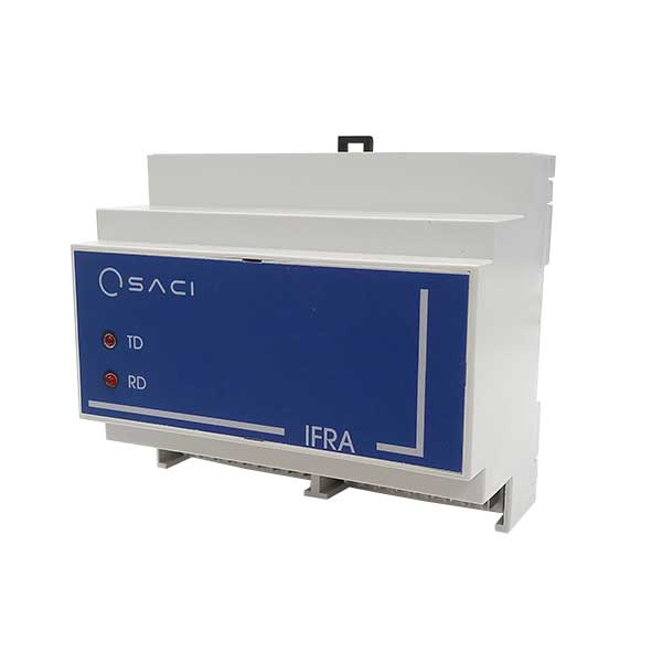 IFR converters
